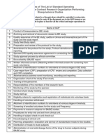 SOP List Bioequivalence