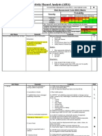 AHA Sample Scaffolding