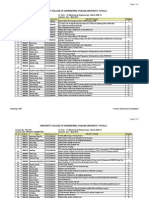 Project Semester Training - 2012 Mechanical Engg