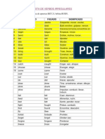 Lista de Verbos Irregulares