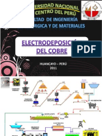 Electro-Obtencion Del Cobre