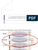 Strategies For Multi-Business Corporations Strategic Review