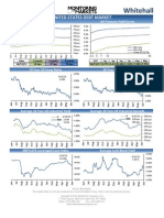 2.24 Whitehall: Monitoring The Markets Vol. 2 Iss. 24 (June 12, 2012)