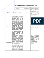 Condiciones de Saneamiento Básico