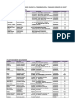 Planta de Docente Sagrado