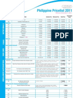 USANA Price List