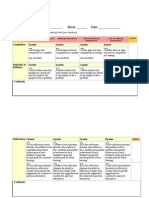 Eportfoliio Rubric 2008