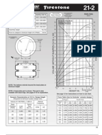 Static Data Description Assembly Order No