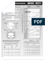 Static Data Description Assembly Order No