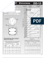 Static Data Description Assembly Order No