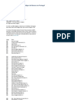 Formato Do NIB e Lista de Códigos de Bancos em Portugal