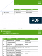 Scheme of Work Maths Stage 8