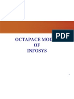 Infosys OCTAPACE Culture