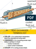 Heat Exchanger