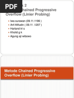 Metode Chained Progressive Overflow (Linier Probing)