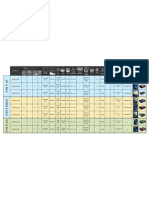 Comparativa Tablets