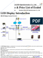 LED Panel Display Screen