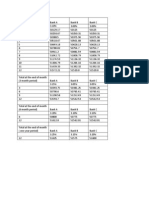 Add Maths Project Work 2012 Full Answer (Correction)