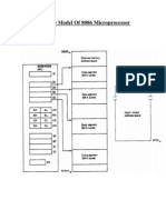 Software Model of 8086 Microprocessor