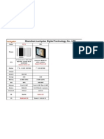 Shenzhen Luckystar Digital Technology Co., LTD: Date: Feb 10th 2012