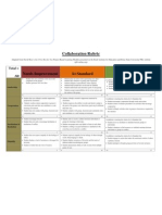 Collaboration Rubric