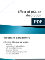 Pka, Log P, Log D and Absorption