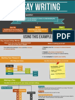 Essay Writing Printable Guide