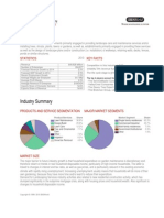 IBISWorld Executive Summary Landscaping Services in The US