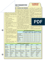 Flowmeter Selection