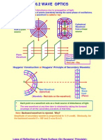 6 2 Formulae Wave Optics