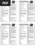 Book of Mormon Reading Charts