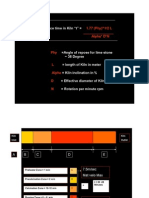 Formulas Kiln