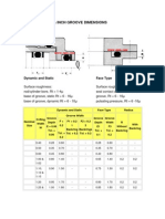 O-Ring Metric & Inch Groove Dimensions: Dynamic and Static Face Type