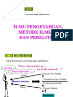 Berpikir Ilmiah Dan Non Ilmiah