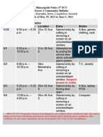 Minneapolis Police 3 PCT Sector 4 Community Bulletin Week of May 29, 2012 To June 5, 2012 Residential/Garage Burglaries Date Time Occurred Location Entry Stolen