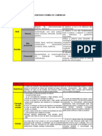 2.1 Estratégias e Atitudes Na Comunicação