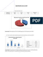 Questionnaire Survey Result: Age Group of Customer Towards Motor Bike