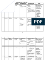 Mathematics Year 3 Yearly Plan: Week Area Topic Learning Area Learning Objectives Learning Outcomes Notes