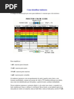 Como Identificar Indutores