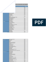 License Comparison Chart For Sap Business One License User Types