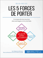 Les 5 forces de Porter: Comprendre les sources des avantages concurrentiels