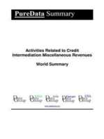 Activities Related to Credit Intermediation Miscellaneous Revenues World Summary: Market Values & Financials by Country