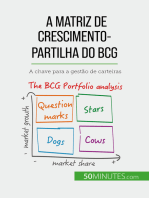 A matriz de crescimento-partilha do BCG: teorias e aplicações: A chave para a gestão de carteiras