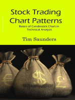 Stock Trading Chart Patterns: Basics of Candlestick Chart in Technical Analysis