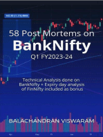 58 Post Mortems on BankNifty - Q1 Fy23-24