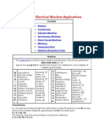 Electrical Machine Applications