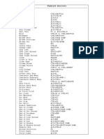 Keyboard Shortcuts