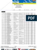 Results Seeding Run Wildbad GDC 2012