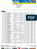 Results Final Run Wildbad 2012