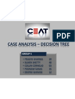 CEAT Case Analysis